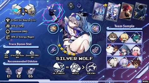 silver wolf effect hit rate|Honkai: Star Rail – Silver Wolf Build Guide